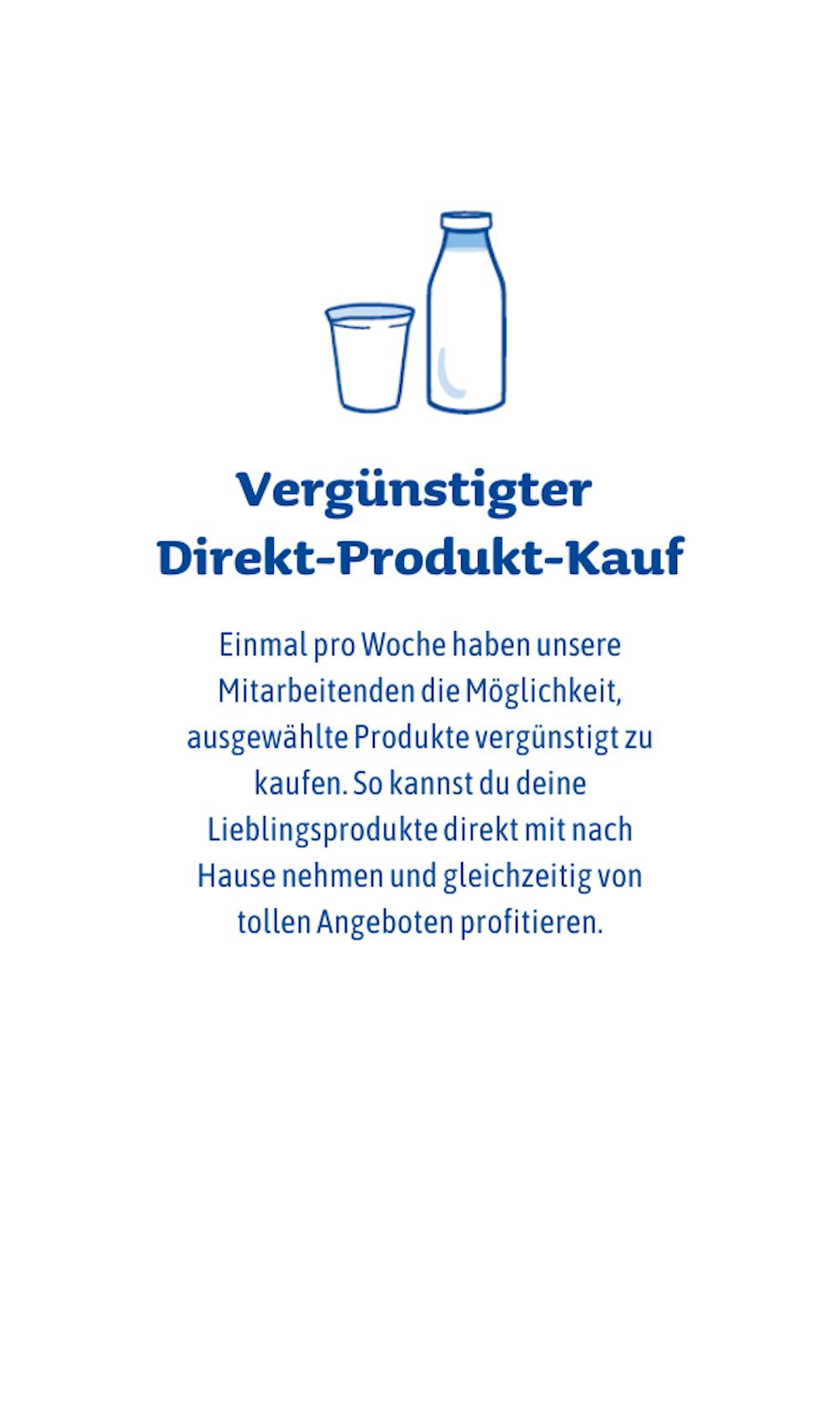 Icon und Erklärung des Mitarbeiter:innen-Verkaufs Icon und Erklärung des Mitarbeiter:innen-Verkaufs